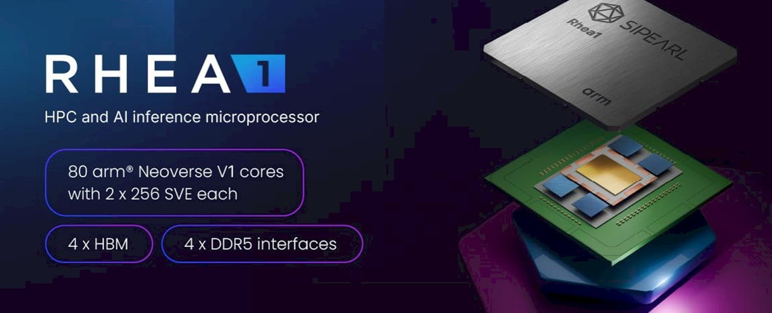 Image for SiPearl