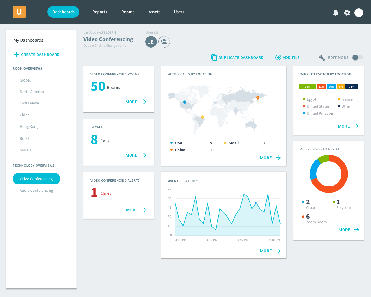 Image for Utelogy: 10 Key Things You Must Know