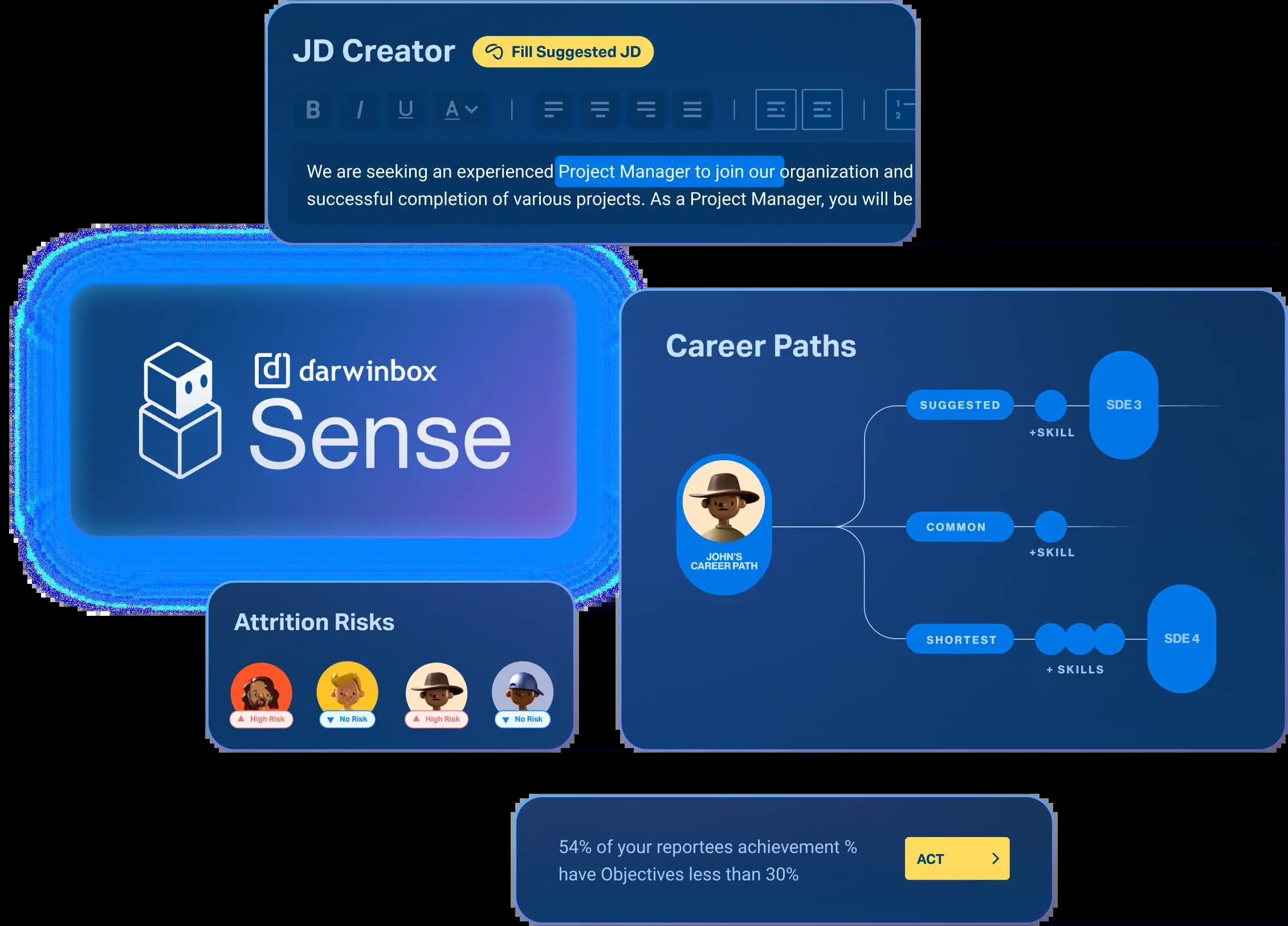 Image for Darwinbox: 10 Key Things You Must Know