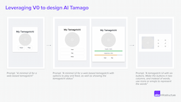 Generative AI's $13.9 Billion Impact: Prompt Suggestions Redefine User Experience Discovery