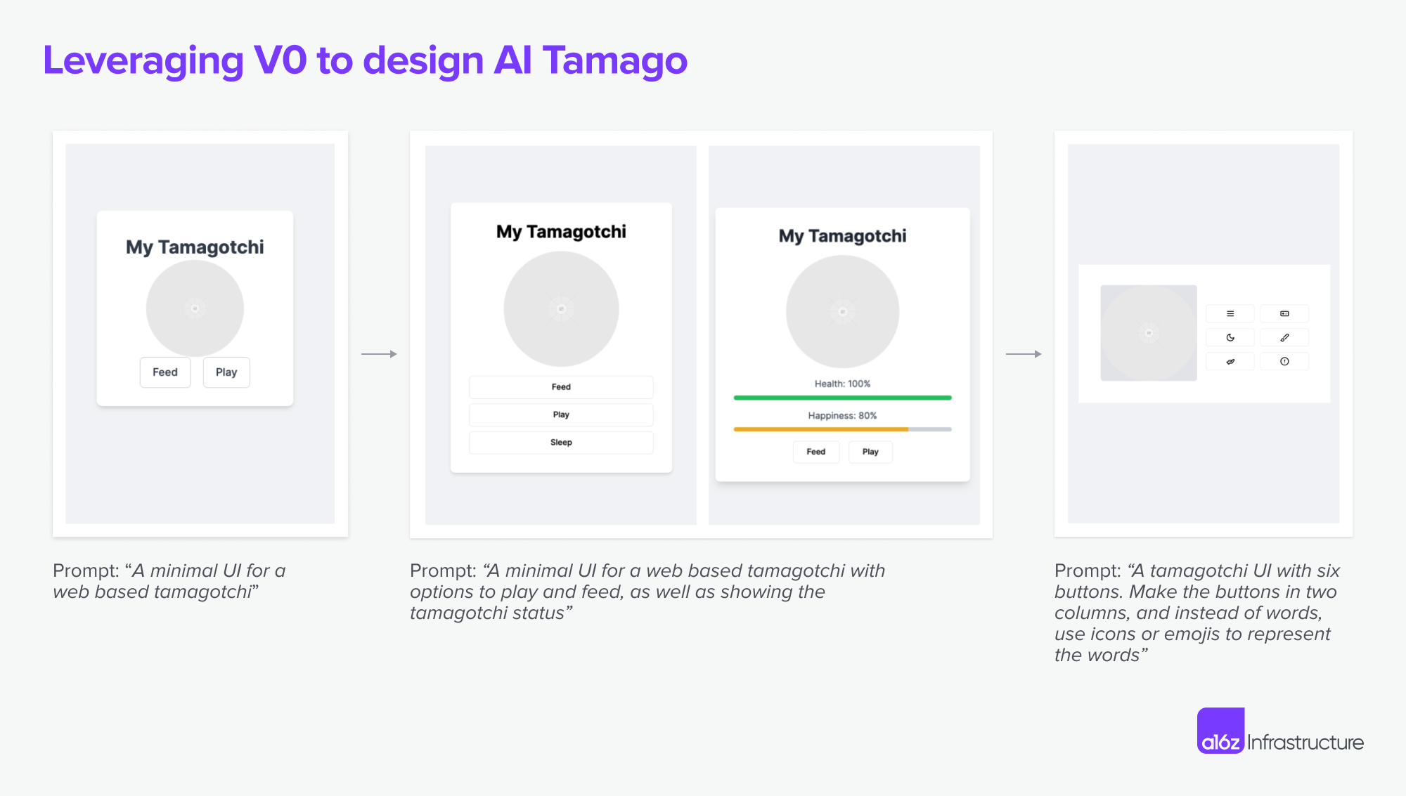 Image for Generative AI's $13.9 Billion Impact: Prompt Suggestions Redefine User Experience Discovery