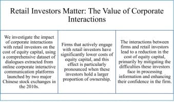 Image for Retail Investors' 20% Market Share Fuels Calls for Collective Action in Corporate Governance