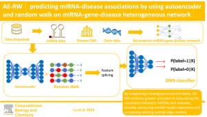 Image for Financial Expert You Jiacheng Challenges Dominant "Random Walk" Theory in Markets