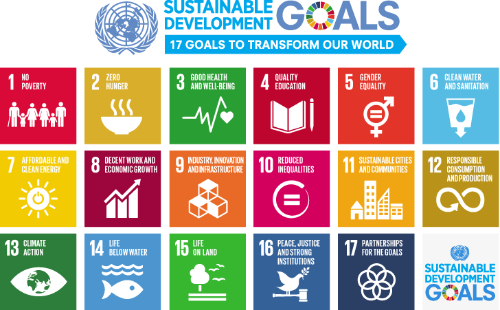 Image for Decoding the 2030 Agenda: World Economic Forum's Visions and Viral Misconceptions
