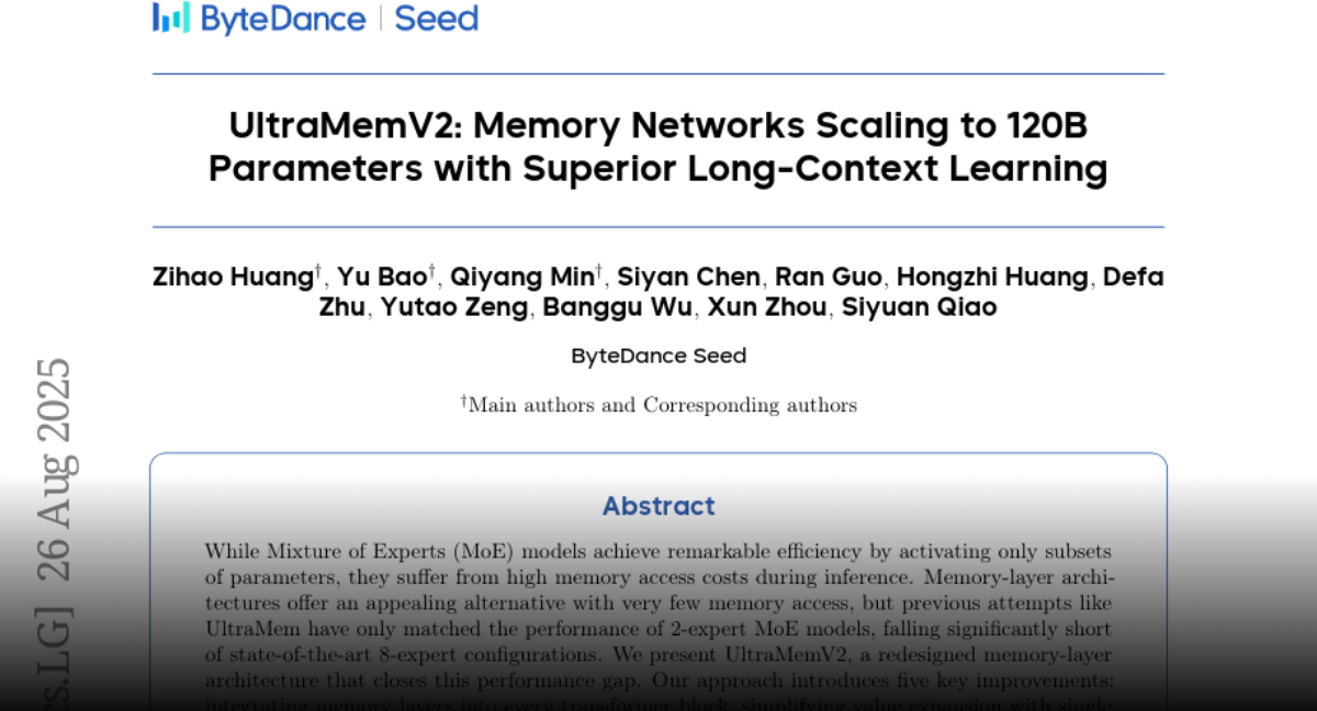 Image for ByteDance Seed's UltraMemV2 Achieves Performance Parity with 8-Expert MoE Models, Drastically Reducing Memory Access