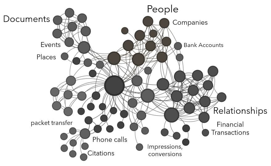 Image for HackerNoon Analysis Identifies 84% Performance Threshold for LLM Cost-Effectiveness