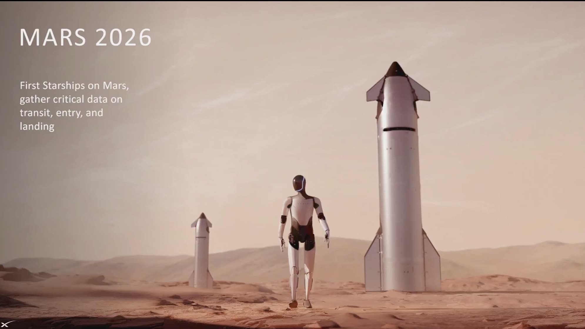 Image for Elon Musk Reaffirms Multi-Planetary Future as "The Only Way" Amidst Starship Progress
