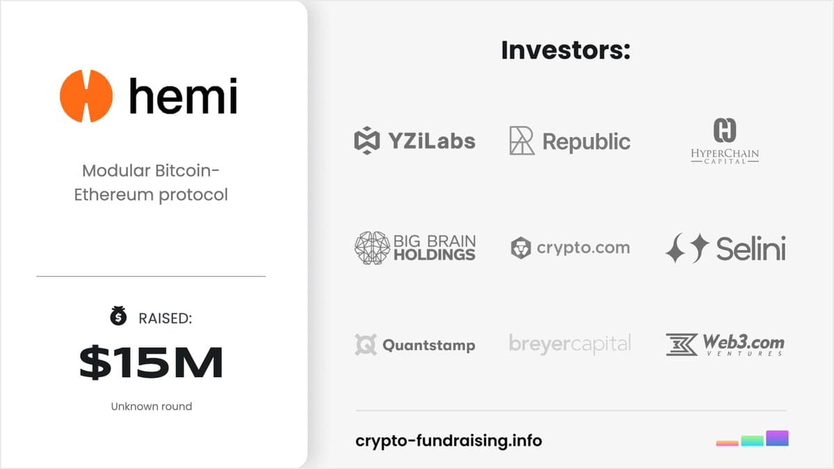 Image for Hemi Launches hemiBTC Liquidity Pools on SushiSwap V3, Offering Enhanced Yield Opportunities