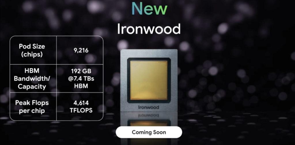 Image for Google's Ironwood TPU Intensifies AI Chip Rivalry with Nvidia, Anthropic Commits to 1 Million Units