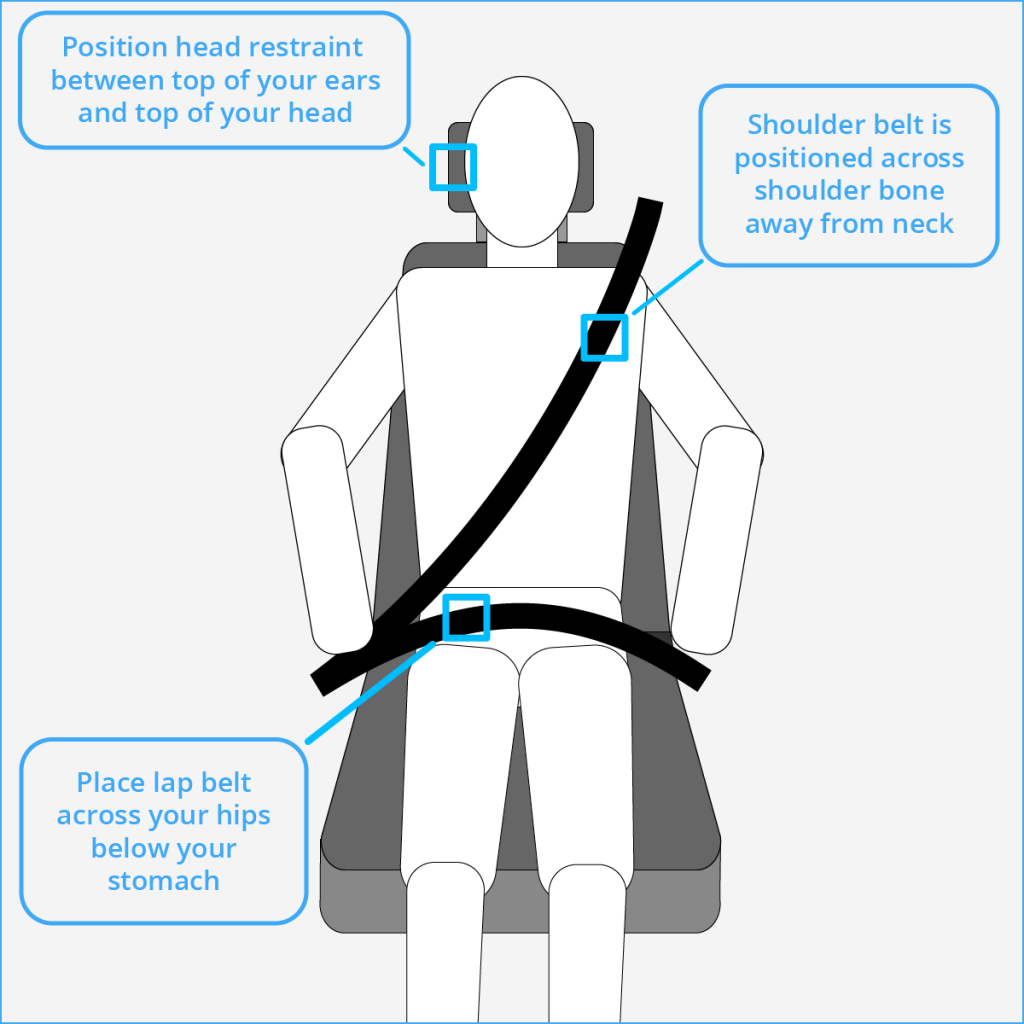 Image for Fatal Youth Car Crash: Unbuckled Occupants Die, Buckled Survivor Highlights Seatbelt Efficacy