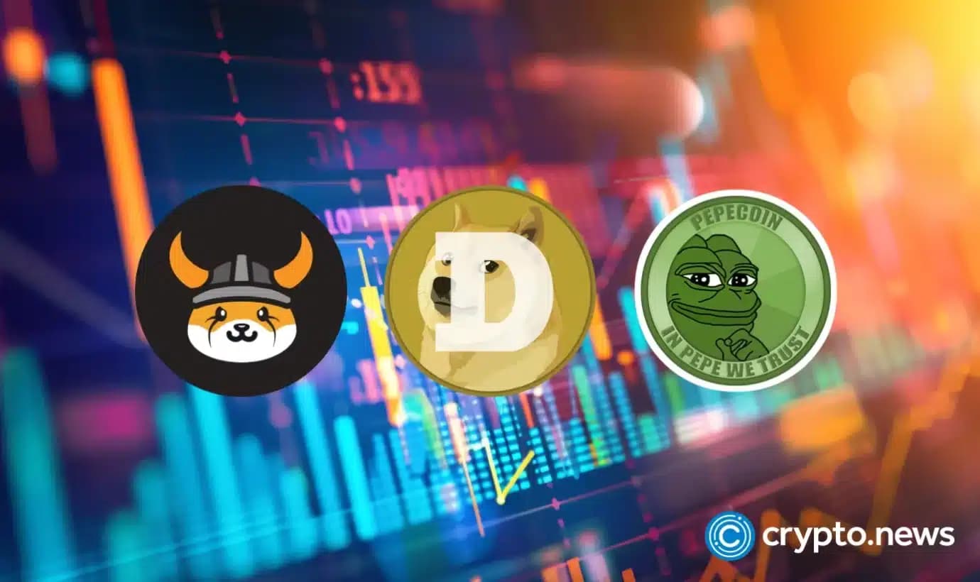 Image for Meme Coin Market Projected to Reach $925 Billion by 2035 Driven by Youth Investment
