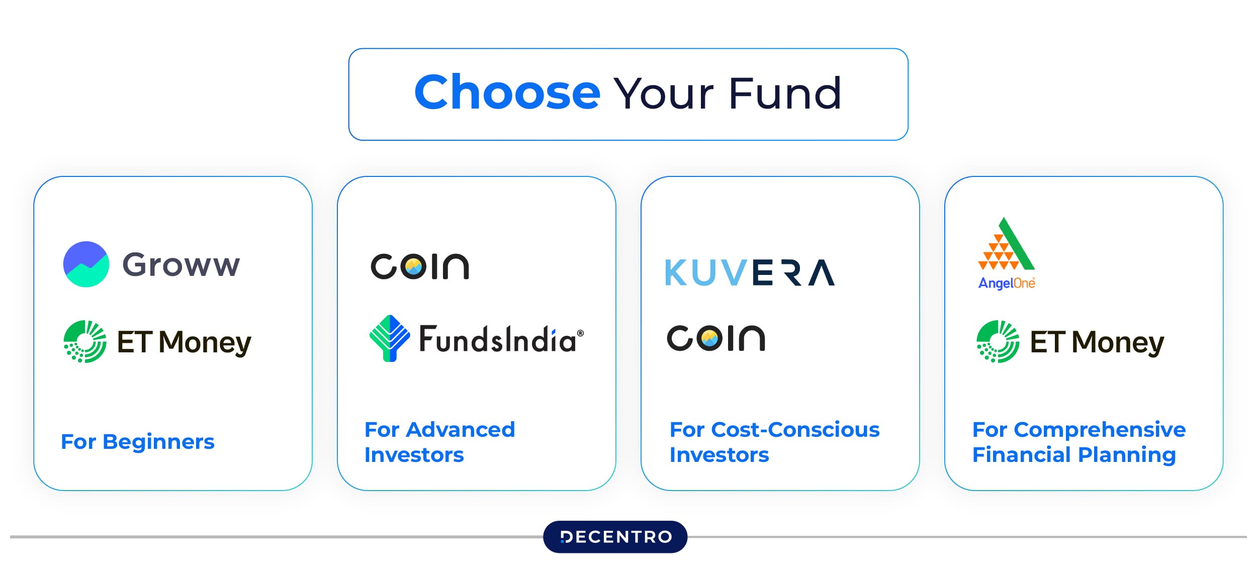 Image for Developer Unveils App Tracking 200-400 Weekly Funded Companies, Proposing "Pay-Per-Screenshot" Model