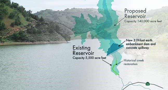 Image for California Scraps $3.2 Billion Pacheco Dam Expansion After $100 Million Investment