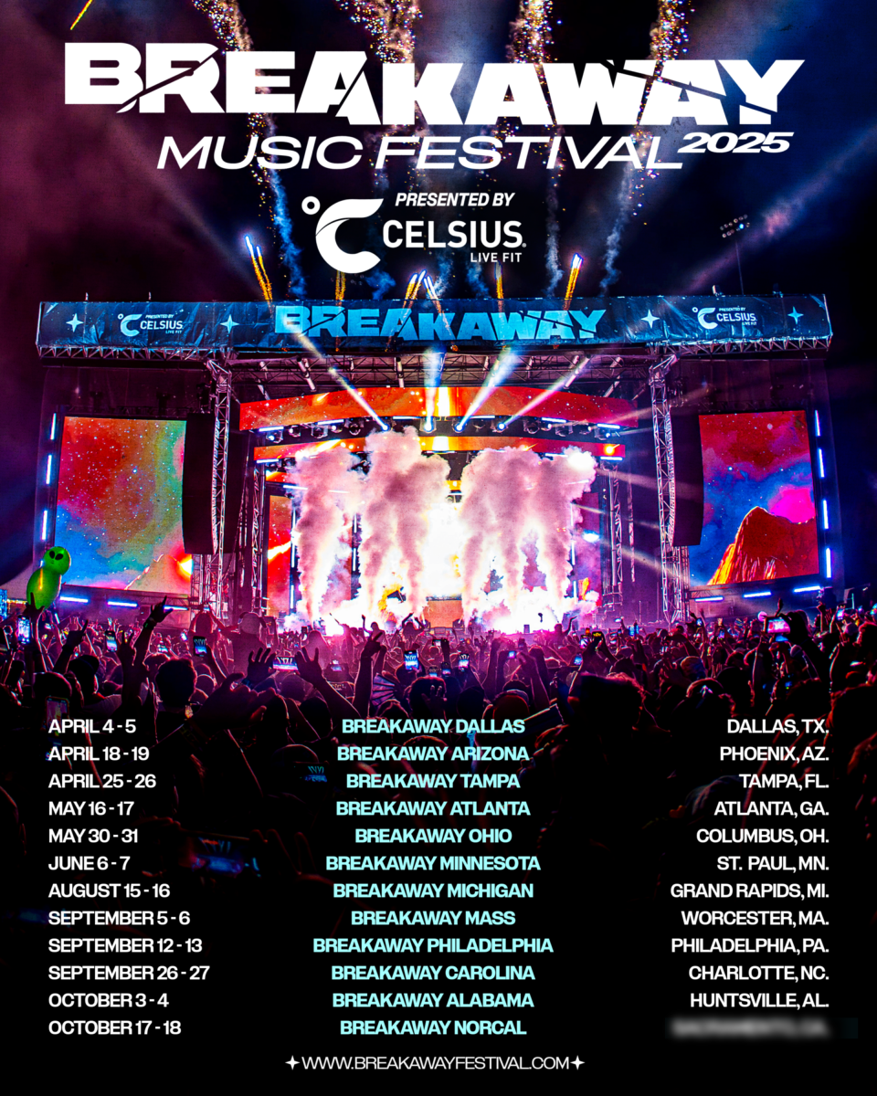 Image for Breakaway Music Festival: 10 Key Things You Must Know