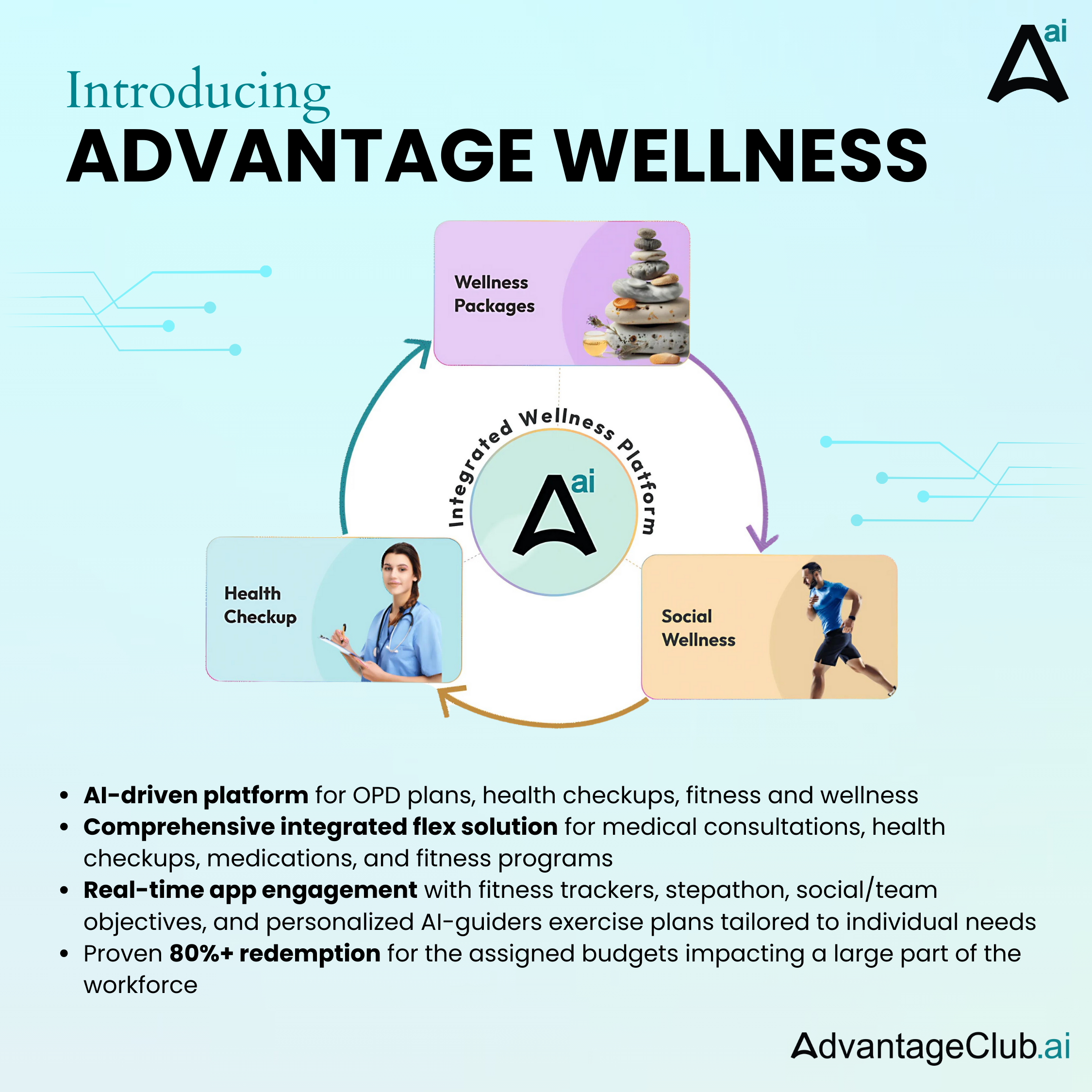 Image for AdvantageClub AI