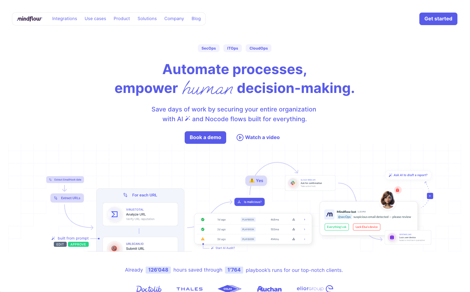 Image for Mindflow