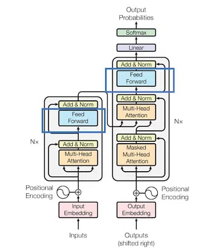 Image for AI Leaders to Discuss New Organizational Models for Transformative Research