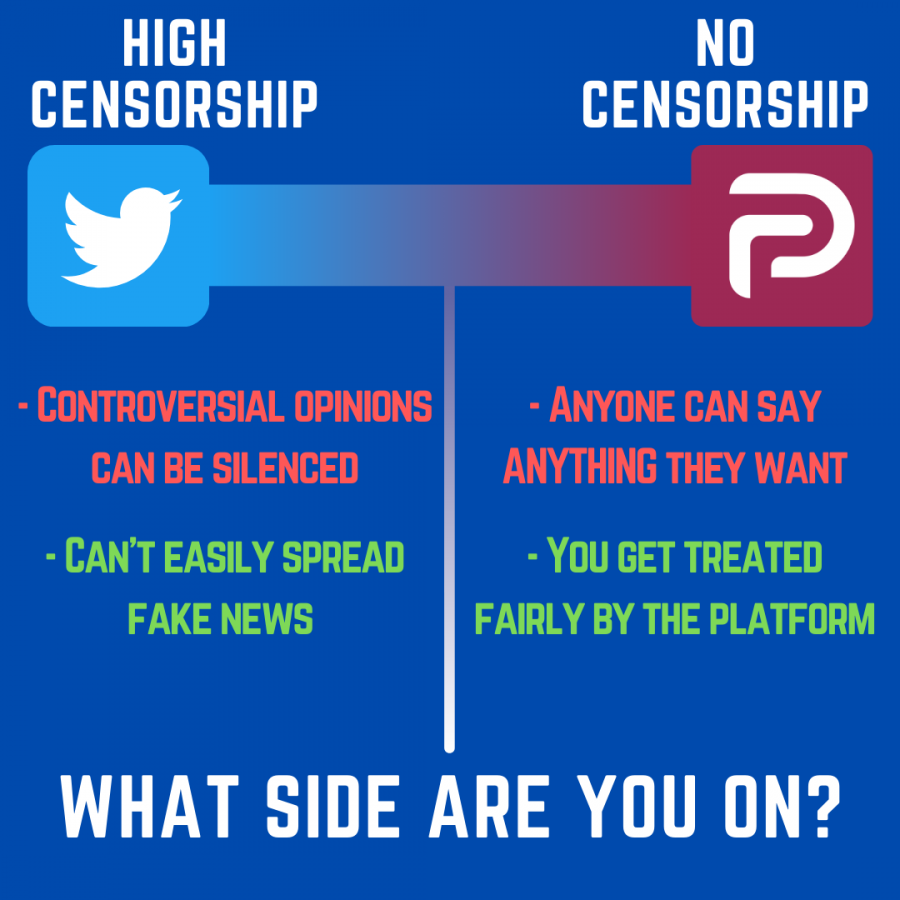 Image for Growing Self-Censorship: Many Americans Report Inability to Speak Freely in Public
