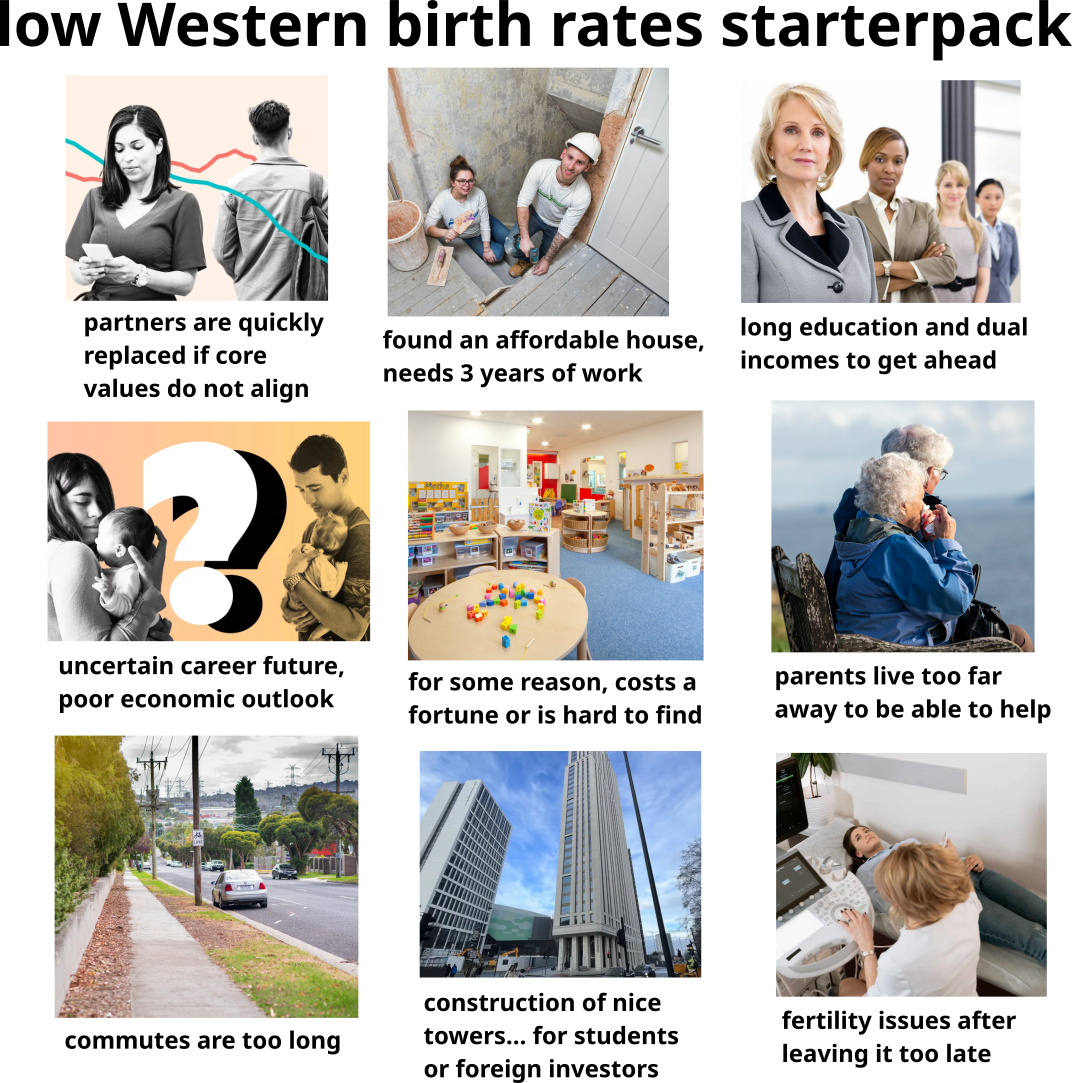 Image for Western Birth Rates Plunge Below Replacement Levels, Threatening Long-Term Economic Stability
