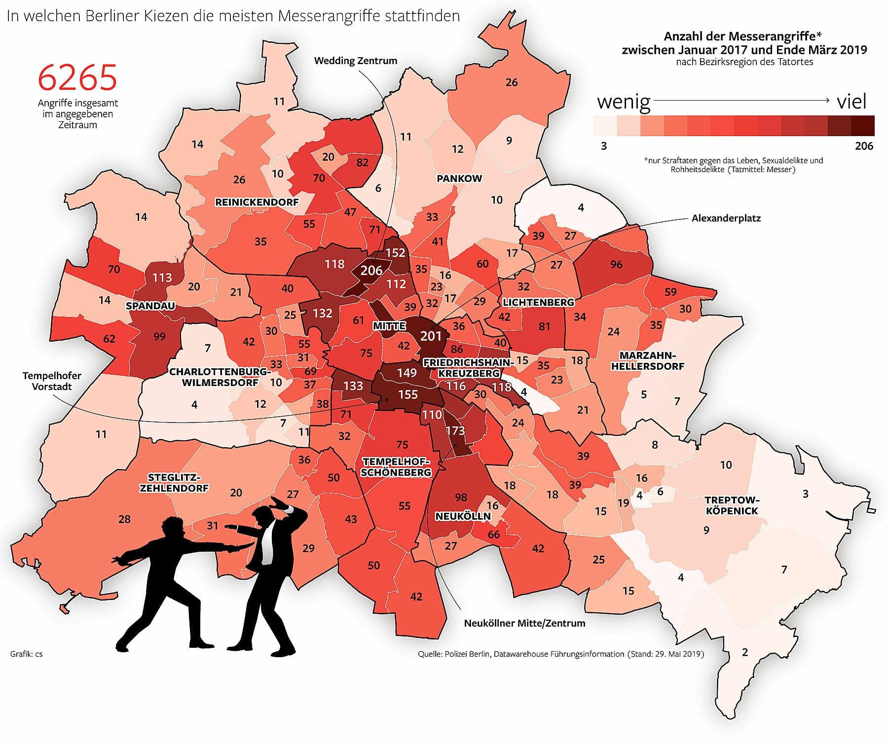 Image for German Crime Statistics Reveal 56-Fold Higher Crime Rate for Young Algerians, Sparking Calls for Danish-Style Data Collection