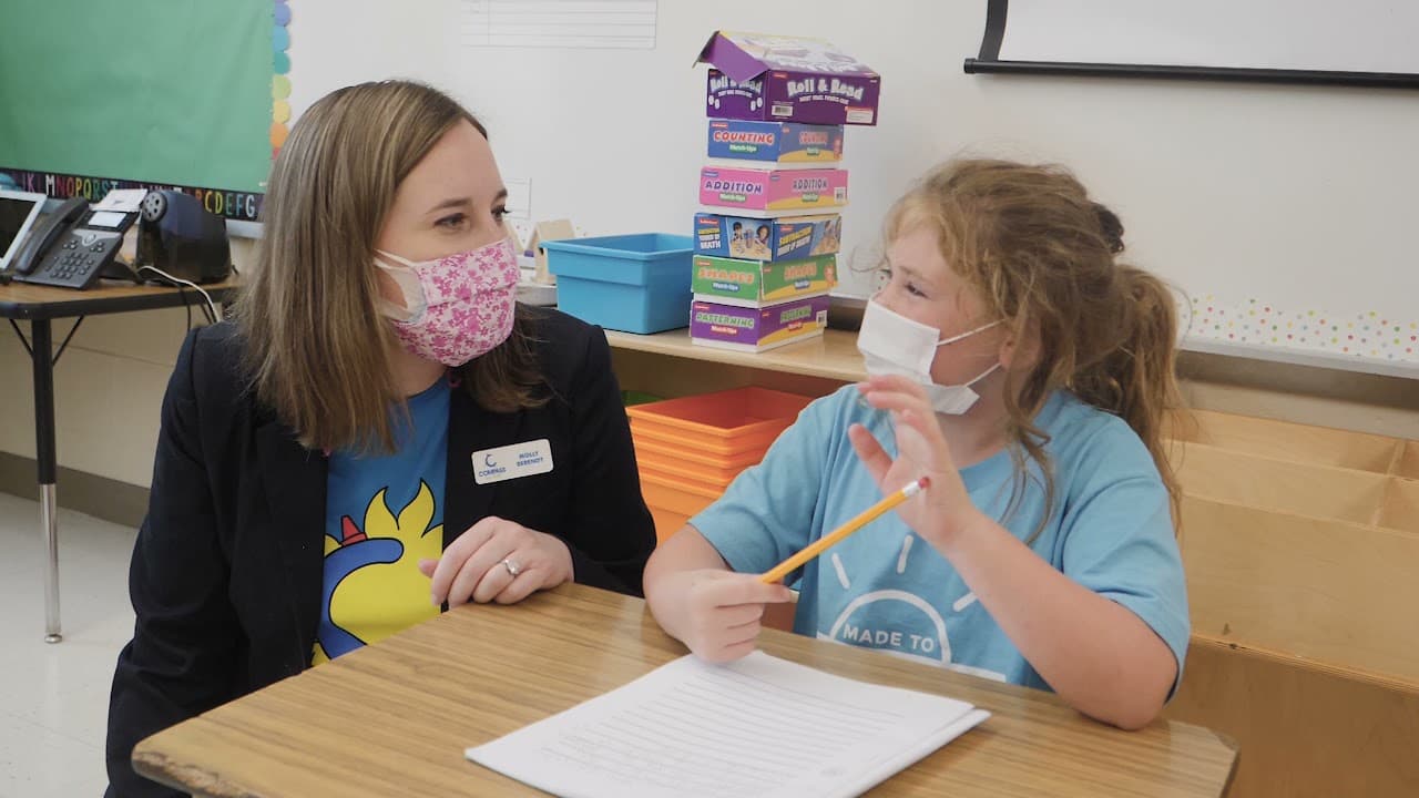 Image for Molly Berendt (Compass for Kids): 10 Key Things You Must Know