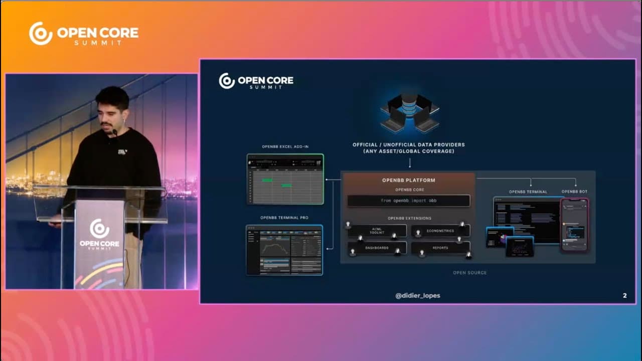Image for OpenBB CEO Didier Lopes Outlines Path to Enhanced Financial Profitability with Claude AI Integration
