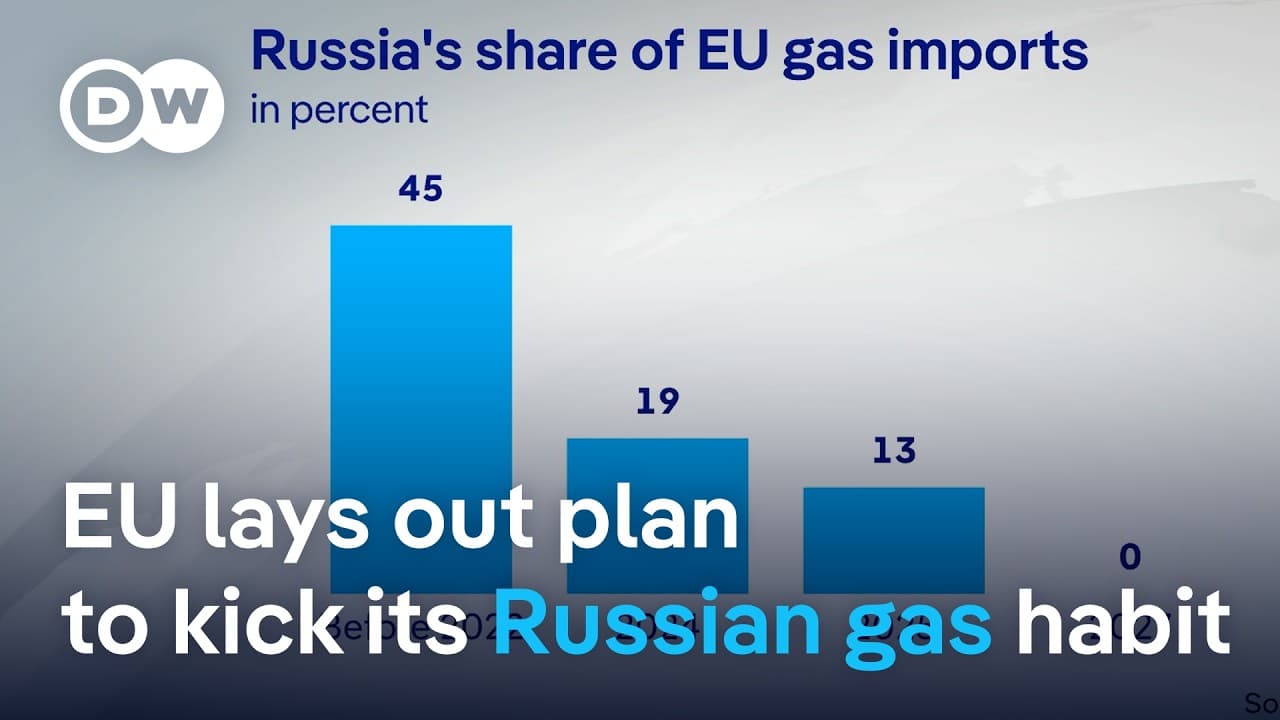 Image for EU Solidifies January 2028 Deadline for Russian Oil and Gas Exit