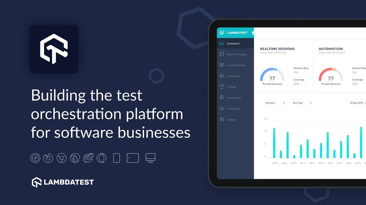 Image for LambdaTest