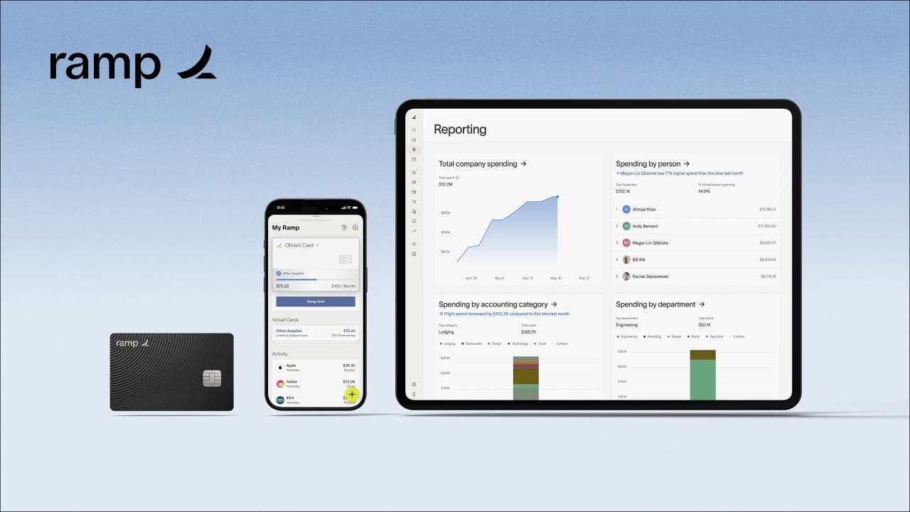 Image for Ramp Secures $300M Investment, Reaches $32B Valuation Amidst AI Automation Push