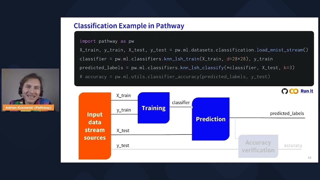 Image for Adrian Kosowski (Pathway)