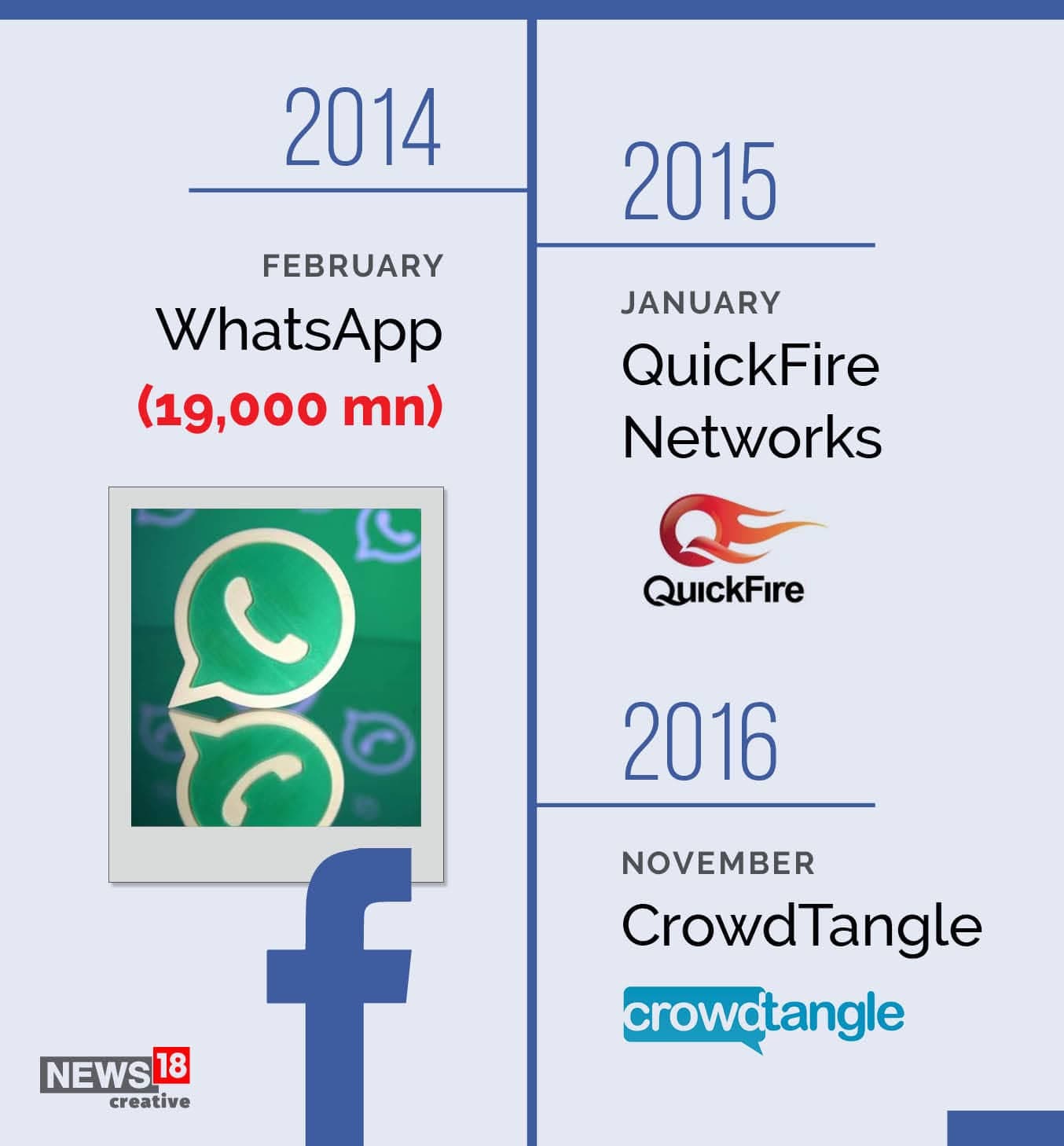 Image for Instagram's $66.9 Billion Annual Revenue Underscores Meta's Acquisition Success Amidst Ongoing Antitrust Trial