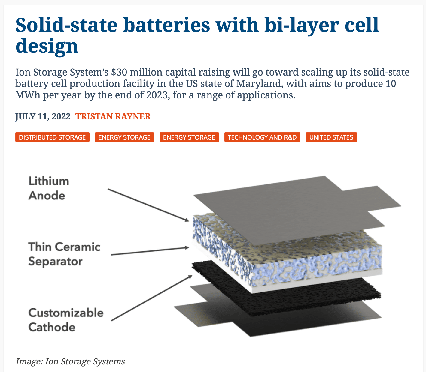 Image for ION Storage Systems