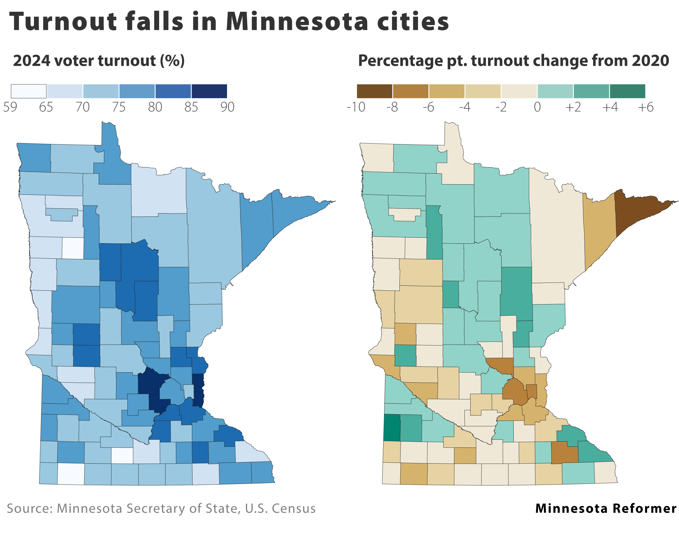 Image for Democratic Strategizing: Focus Shifts to Voter Turnout Amidst Mail-In Voting Debate