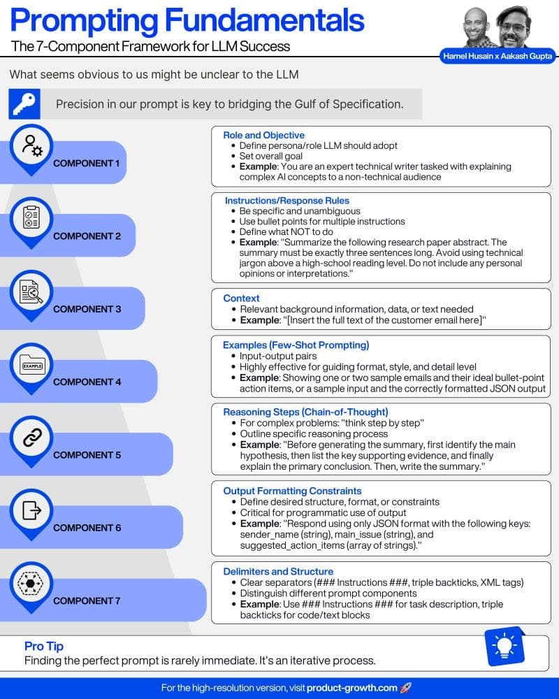 Image for AI's 'Black Box' and Bias Among Five Major Hurdles for ChatGPT in 2025