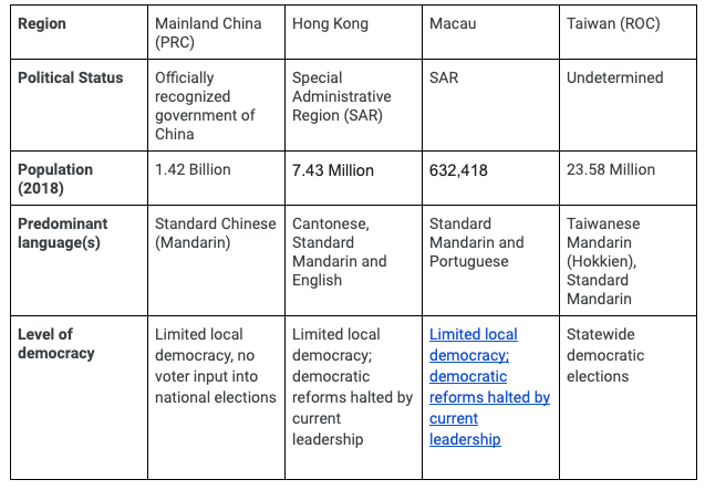 Image for Chinese Civilizational Identity Takes Primacy in Beijing's Stance on Hong Kong and Taiwan, Challenging Western Sovereignty Norms