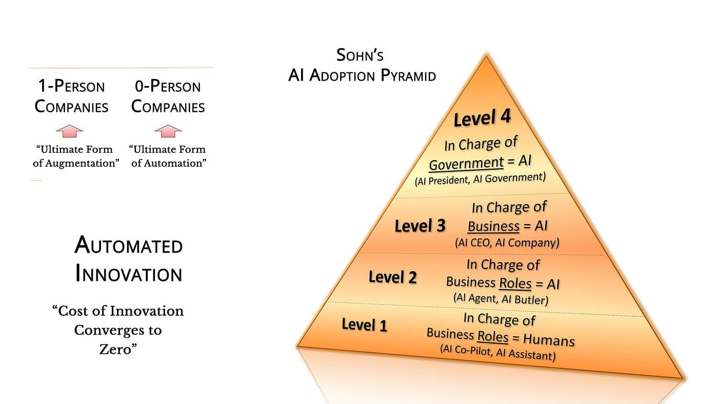 Image for OpenAI's AGI Ambitions Highlighted by 'Feel the AGI' Posts and $500 Billion Infrastructure Drive