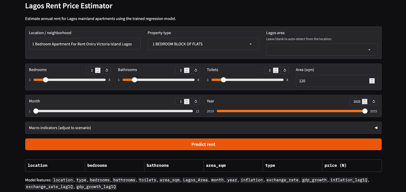 Image for New Machine Learning Tool Aims to Combat Lagos's Sudden Rent Hikes, Offering Transparency
