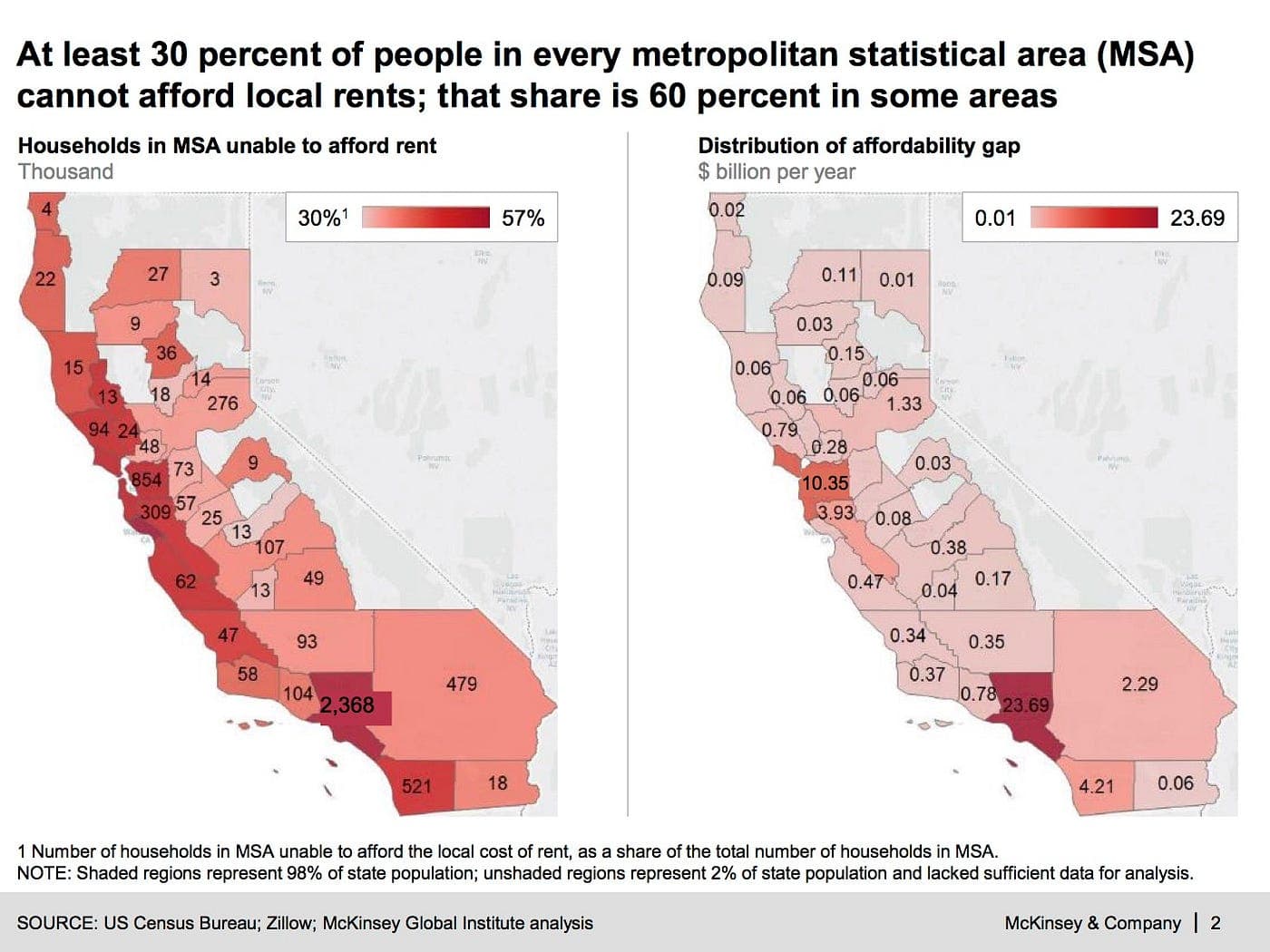 Image for California Housing Density Bill Advances with Pivotal Republican Zillennial Vote, Despite LA County Democratic Opposition