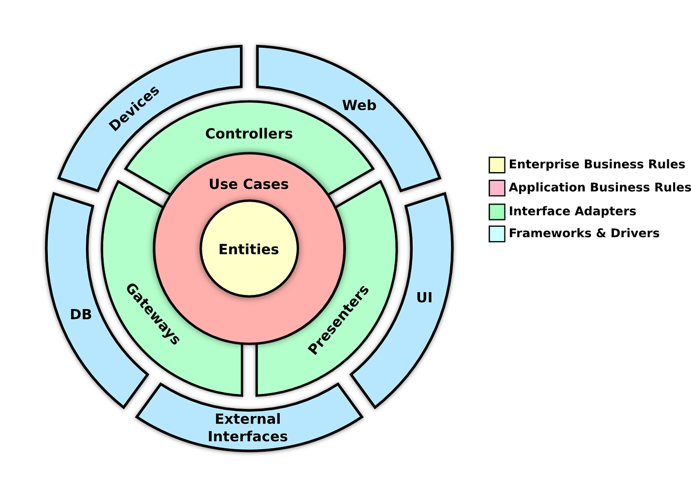 Image for Model Context Protocol's Composability Under Scrutiny Amidst Rapid AI Integration
