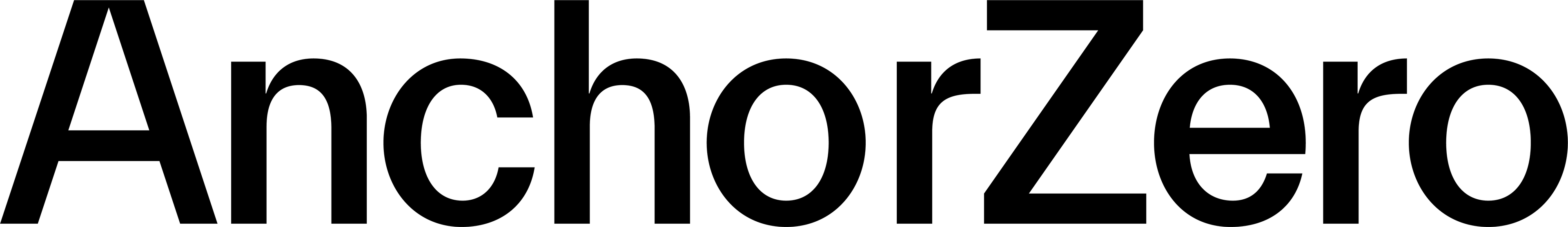 Image for AnchorZero