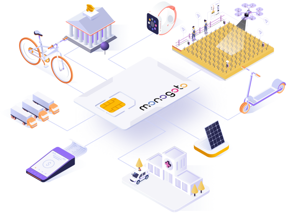 Image for Monogoto