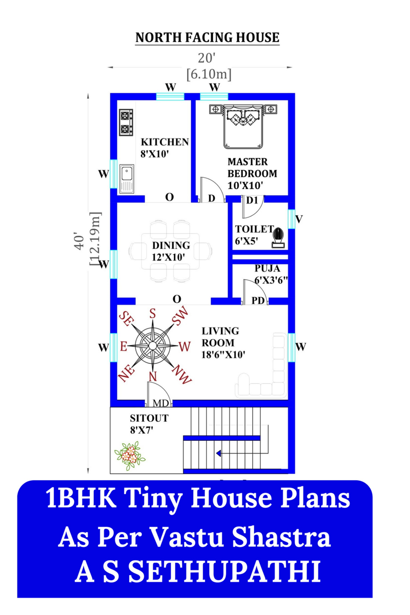 Image for Vastu: 10 Key Things You Must Know