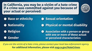 Image for The Complex Debate: When Words Inflict Harm and the Perceived 'Inverted Morality' of Slurs Versus Physical Violence