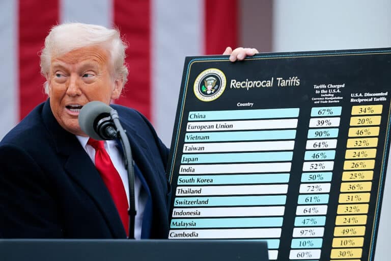 Image for Trump Administration Imposes Up To 50% Tariffs on 25 Nations, Effective August 1