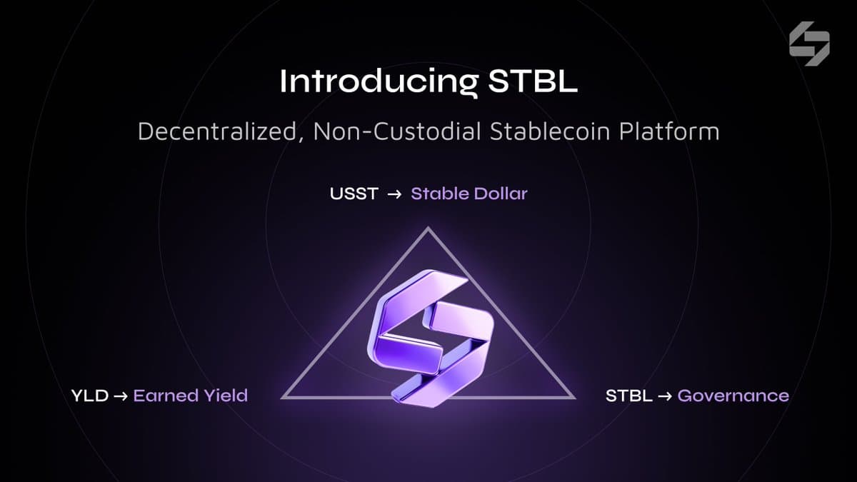 Image for STBL Launches Dual-Asset Stablecoin Model, Unbundling Yield from Principal