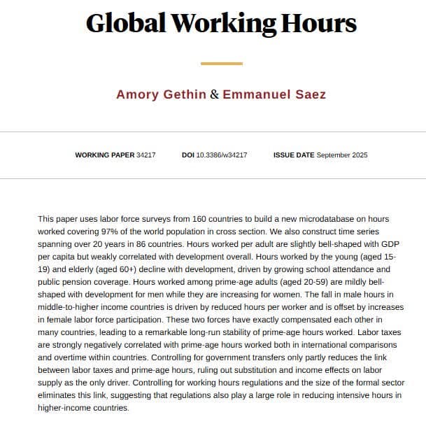 Image for Prime-Age Adult Working Hours in US Remain Stable at 30 Per Week for Over a Century, Global Study Finds