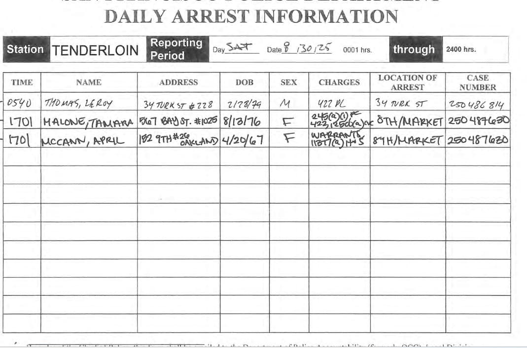 Image for Individual Arrest Reported in San Francisco's Mid-Market Area