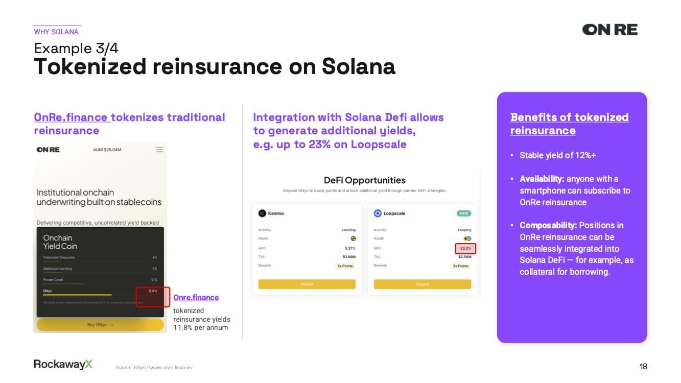 Image for RockawayX Unveils "Why Solana?" Thesis, Citing Institutional Appeal for Wall Street