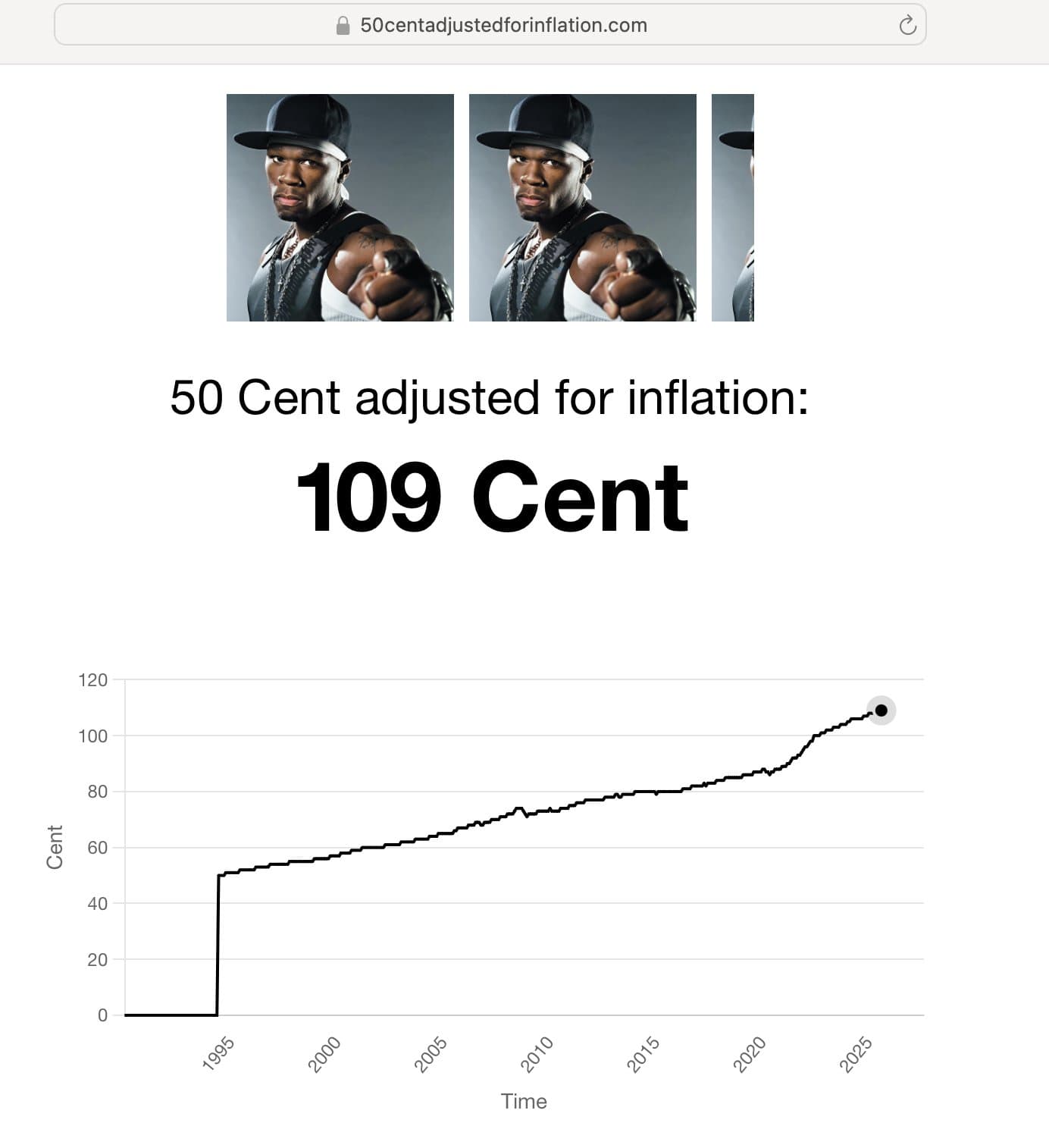 Image for Rapper 50 Cent's Inflation-Adjusted Value Reaches $1.09, Highlighting Eroding Purchasing Power
