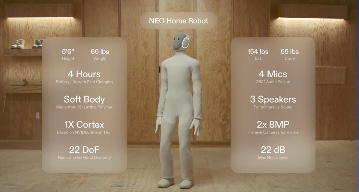 Image for Oxford Researchers Project 40% of Household Chores Automated Within a Decade Amidst Robotics Surge